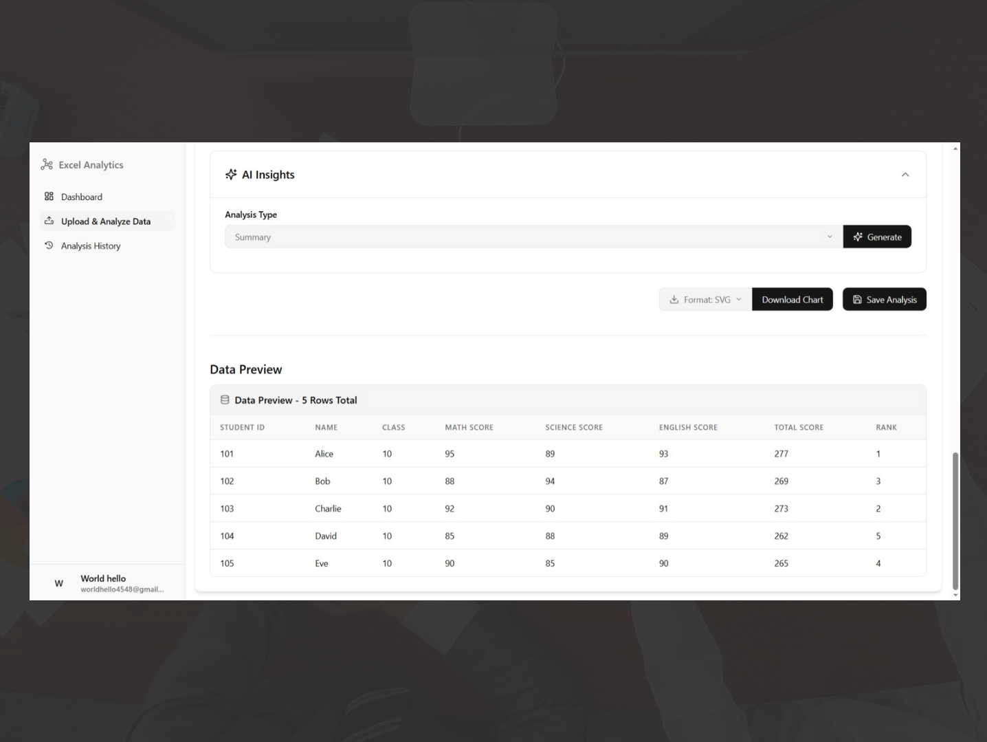 Data preview and AI-generated insights on uploaded Excel data